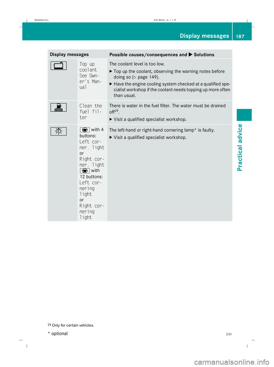MERCEDES-BENZ GLK SUV 2008 Owners Manual Display messages
Possible causes/consequences and
X
X Solutions + Top up
coolant
See Own-
er's Man-
ual The coolant level is too low.
X
Top up the coolant, observing the warning notes before
doing MERCEDES-BENZ GLK SUV 2008 Owners Manual Display messages
Possible causes/consequences and
X
X Solutions + Top up
coolant
See Own-
er's Man-
ual The coolant level is too low.
X
Top up the coolant, observing the warning notes before
doing