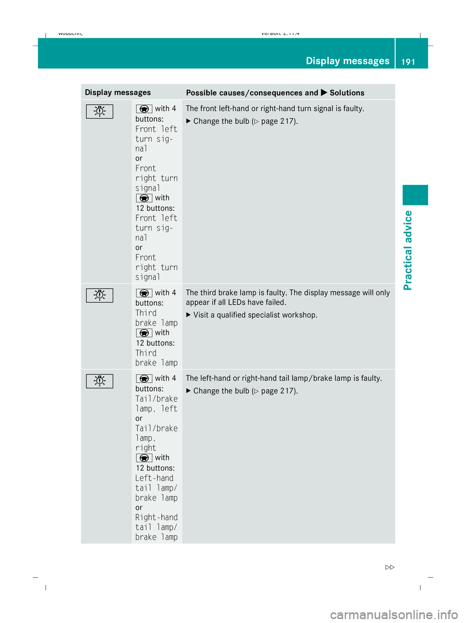 MERCEDES-BENZ GLK SUV 2008  Owners Manual Display messages
Possible causes/consequences and
X
X Solutions b a
with 4
buttons:
Front left
turn sig-
nal
or
Front
right turn
signal
a with
12 buttons:
Front left
turn sig-
nal
or
Front
right turn
