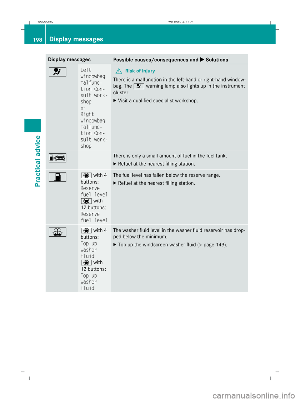 MERCEDES-BENZ GLK SUV 2008  Owners Manual Display messages
Possible causes/consequences and
X
X Solutions 6 Left
windowbag
malfunc-
tion Con-
sult work-
shop
or
Right
windowbag
malfunc-
tion Con-
sult work-
shop
G
Risk of injury
There is a ma