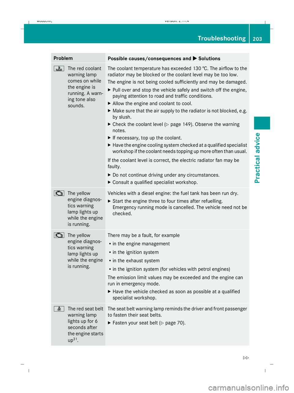 MERCEDES-BENZ GLK SUV 2008  Owners Manual Problem
Possible causes/consequences and
X
X Solutions ?
The red coolant
warning lamp
comes on while
the engine is
running. A warn-
ing tone also
sounds. The coolant temperature has exceeded 130 †. 