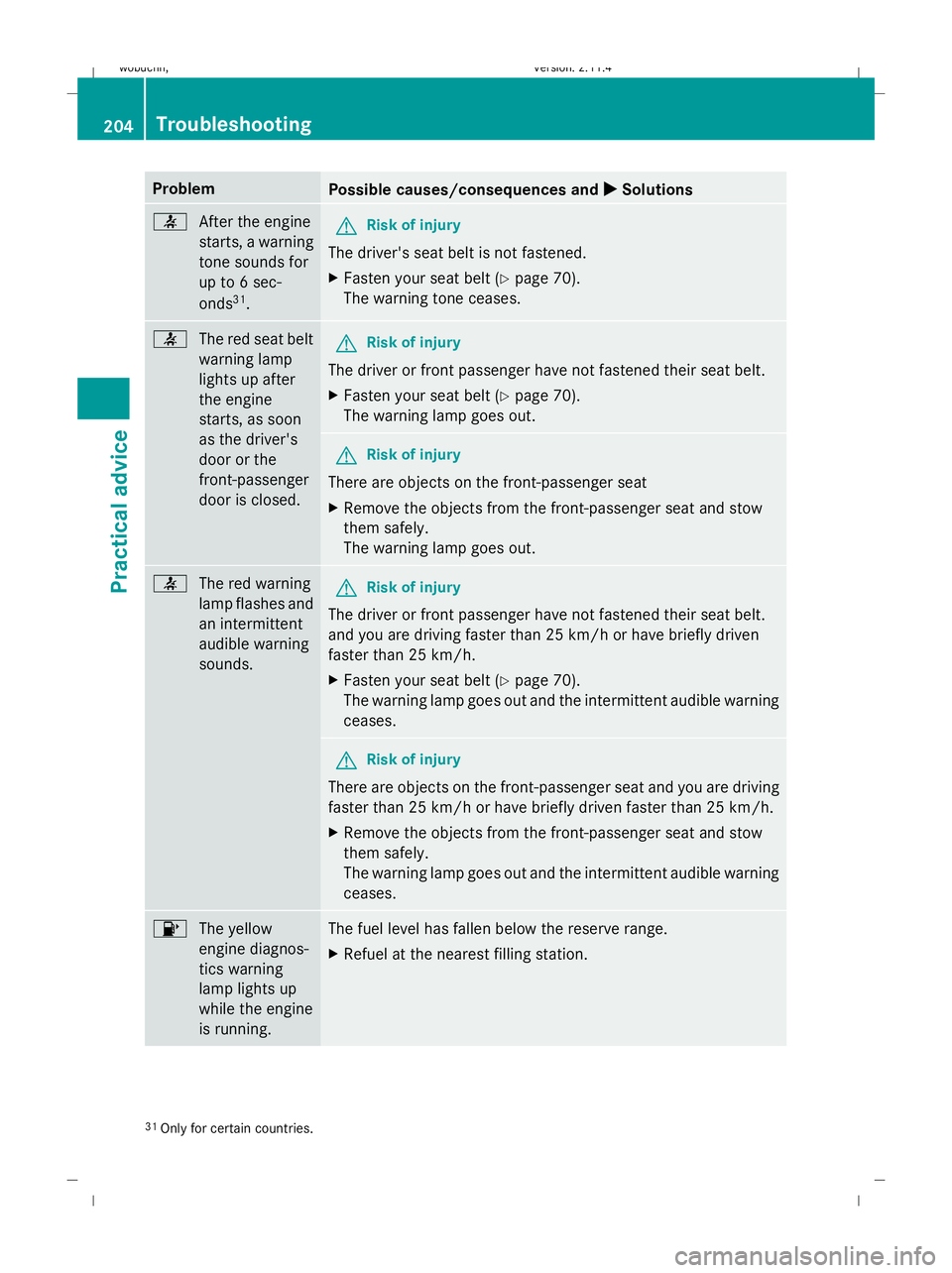 MERCEDES-BENZ GLK SUV 2008  Owners Manual Problem
Possible causes/consequences and
X XSolutions 7
After the engine
starts, a warning
tone sounds for
up to 6 sec-
onds31
. G
Risk of injury
The driver's seat belt is not fastened.
X Fasten y