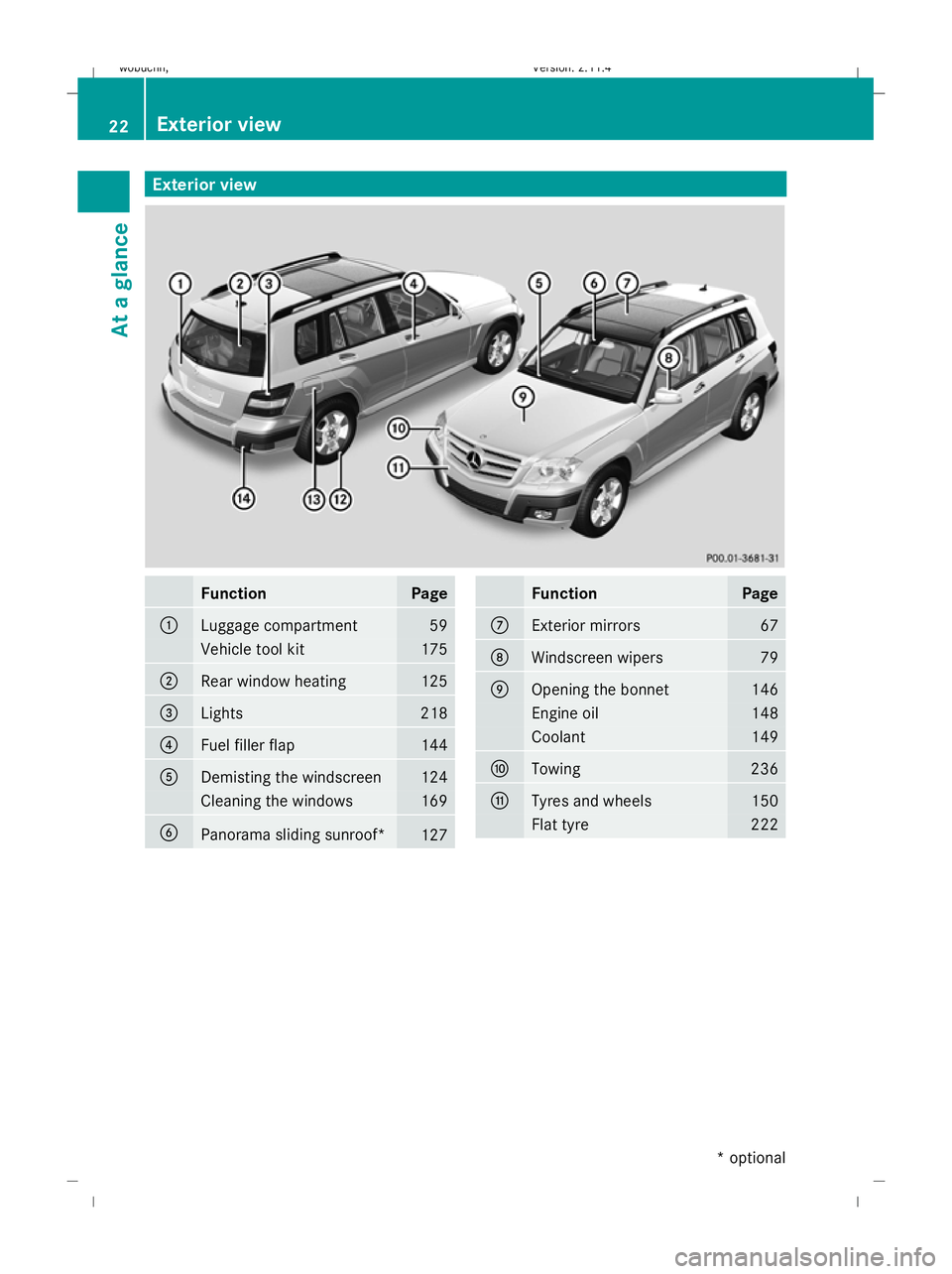 MERCEDES-BENZ GLK SUV 2008 Owners Manual Exterior viewFunctionPage
:Luggage compartment59
Vehicle tool kit175
;Rear window heating125
=Lights218
?Fuel filler flap144
ADemisting the windscreen124
Cleaning the windows169
BPanorama sliding sunr MERCEDES-BENZ GLK SUV 2008 Owners Manual Exterior viewFunctionPage
:Luggage compartment59
Vehicle tool kit175
;Rear window heating125
=Lights218
?Fuel filler flap144
ADemisting the windscreen124
Cleaning the windows169
BPanorama sliding sunr
