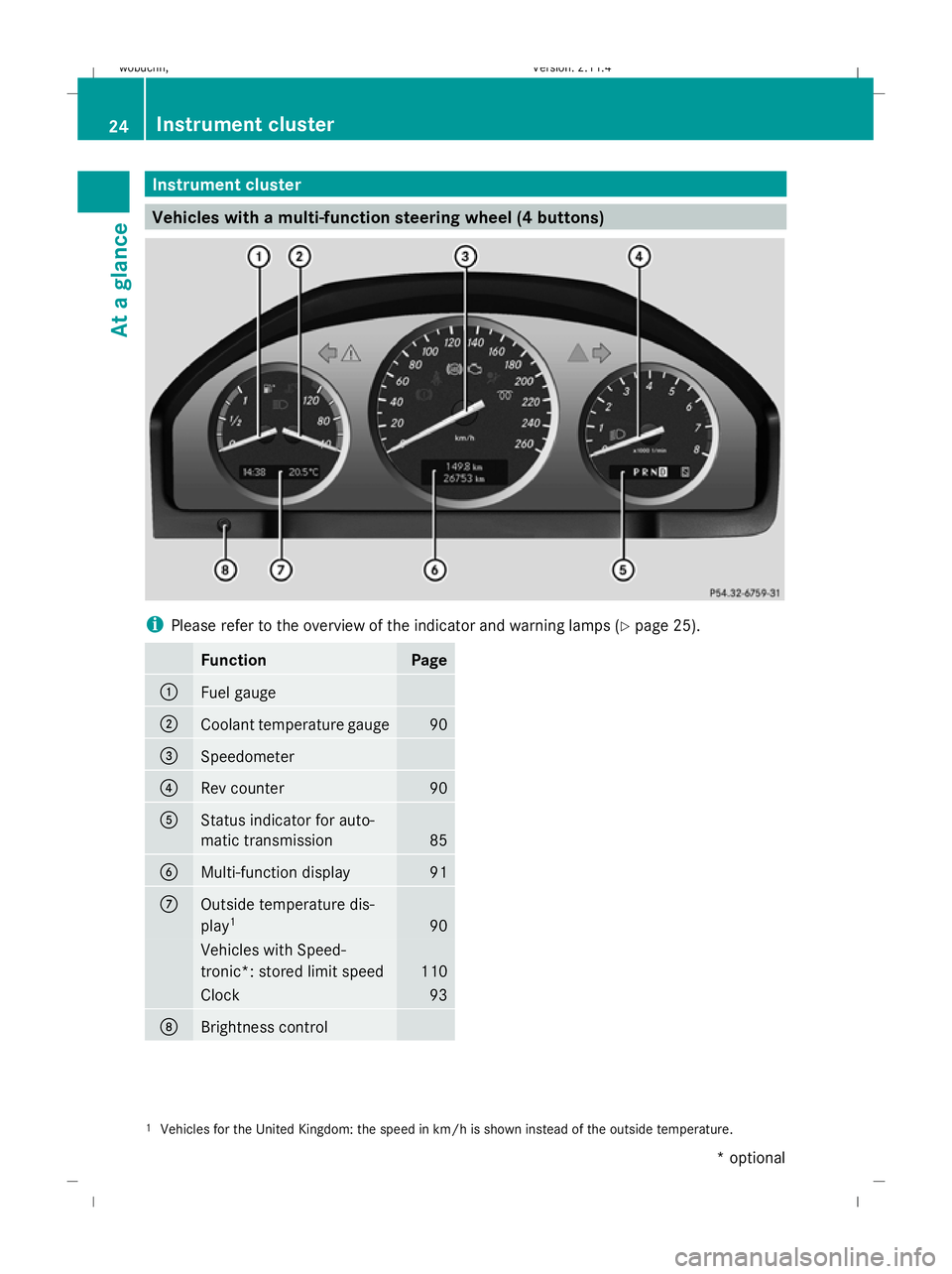 MERCEDES-BENZ GLK SUV 2008 Owners Manual Instrument cluster
Vehicles with a multi-function steering wheel (4 buttons)i
Please refer to the overview of the indicator and warning lamps ( Ypage 25).
FunctionPage
:Fuel gauge
;Coolant temperature MERCEDES-BENZ GLK SUV 2008 Owners Manual Instrument cluster
Vehicles with a multi-function steering wheel (4 buttons)i
Please refer to the overview of the indicator and warning lamps ( Ypage 25).
FunctionPage
:Fuel gauge
;Coolant temperature