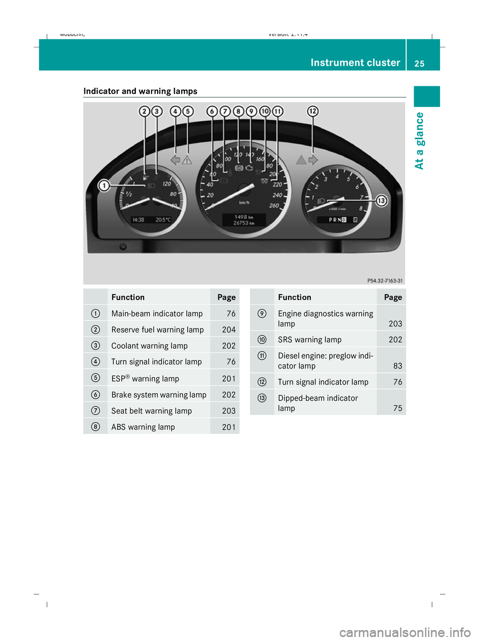 MERCEDES-BENZ GLK SUV 2008 Owners Manual Indicator and warning lamps
Function Page
:
Main-beam indicator lamp 76
;
Reserve fuel warning lamp 204
=
Coolant warning lamp 202
?
Turn signal indicator lamp 76
A
ESP
®
warning lamp 201
B
Brake sys MERCEDES-BENZ GLK SUV 2008 Owners Manual Indicator and warning lamps
Function Page
:
Main-beam indicator lamp 76
;
Reserve fuel warning lamp 204
=
Coolant warning lamp 202
?
Turn signal indicator lamp 76
A
ESP
®
warning lamp 201
B
Brake sys