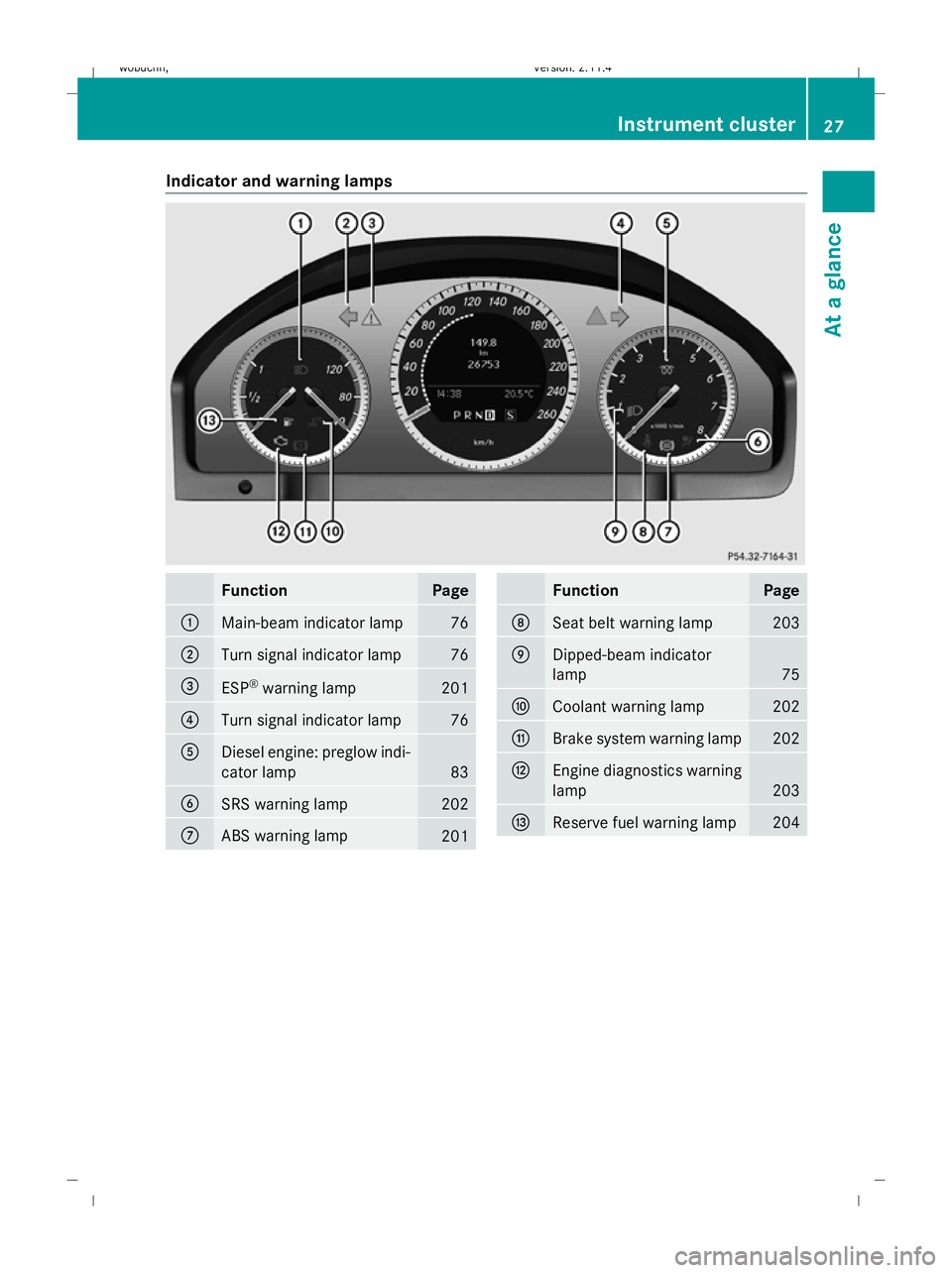 MERCEDES-BENZ GLK SUV 2008 Owners Manual Indicator and warning lamps
Function Page
:
Main-beam indicator lamp 76
;
Turn signal indicator lamp 76
=
ESP
®
warning lamp 201
?
Turn signal indicator lamp 76
A
Diesel engine: preglow indi-
cator l MERCEDES-BENZ GLK SUV 2008 Owners Manual Indicator and warning lamps
Function Page
:
Main-beam indicator lamp 76
;
Turn signal indicator lamp 76
=
ESP
®
warning lamp 201
?
Turn signal indicator lamp 76
A
Diesel engine: preglow indi-
cator l