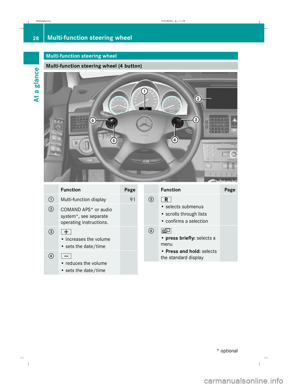 MERCEDES-BENZ GLK SUV 2008 Owners Guide Multi-function steering wheel
Multi-function steering wheel (4 button)FunctionPage
:Multi-function display91
;COMAND APS* or audio
system*, see separate
operating instructions.
=W
• increases the vo