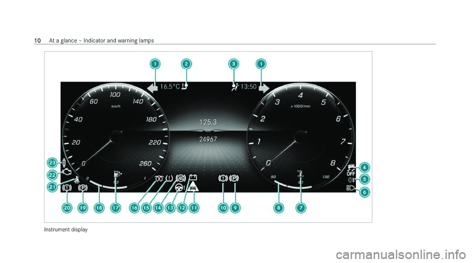 MERCEDES-BENZ GLS SUV 2022 User Guide �I�n�s�t�r�u�m�e�n�t� �d�i�s�p�l�a�y�1�0
�A�t� �a� �g�l�a�n�c�e� !