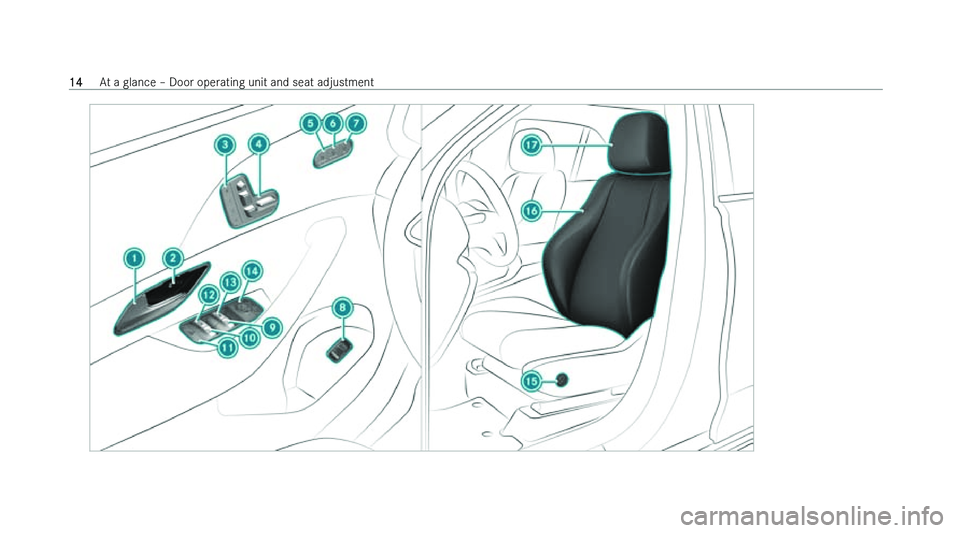 MERCEDES-BENZ GLS SUV 2022 User Guide �1�4
�A�t� �a� �g�l�a�n�c�e� !