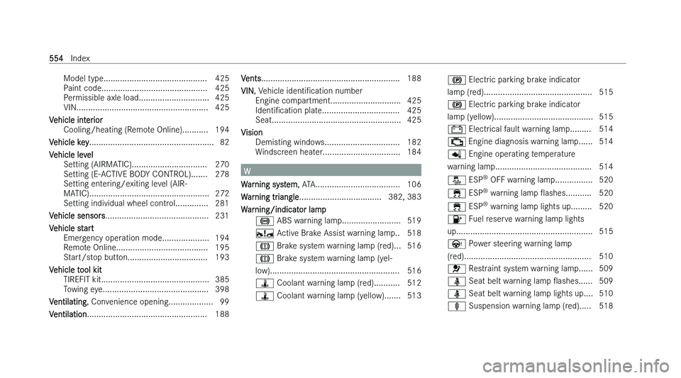 MERCEDES-BENZ GLS SUV 2022  Owners Manual �M�o�d�e�l� �t�y�p�e�.�.�.�.�.�.�.�.�.�.�.�.�.�.�.�.�.�.�.�.�.�.�.�.�.�.�.�.�.�.�.�.�.�.�.�.�.�.�.�.�.�.�.�. �4�2�5
�P �a�i�n�t� �c�o�d�e�.�.�.�.�.�.�.�.�.�.�.�.�.�.�.�.�.�.�.�.�.�.�.�.�.�.�.�.�.�.�.�