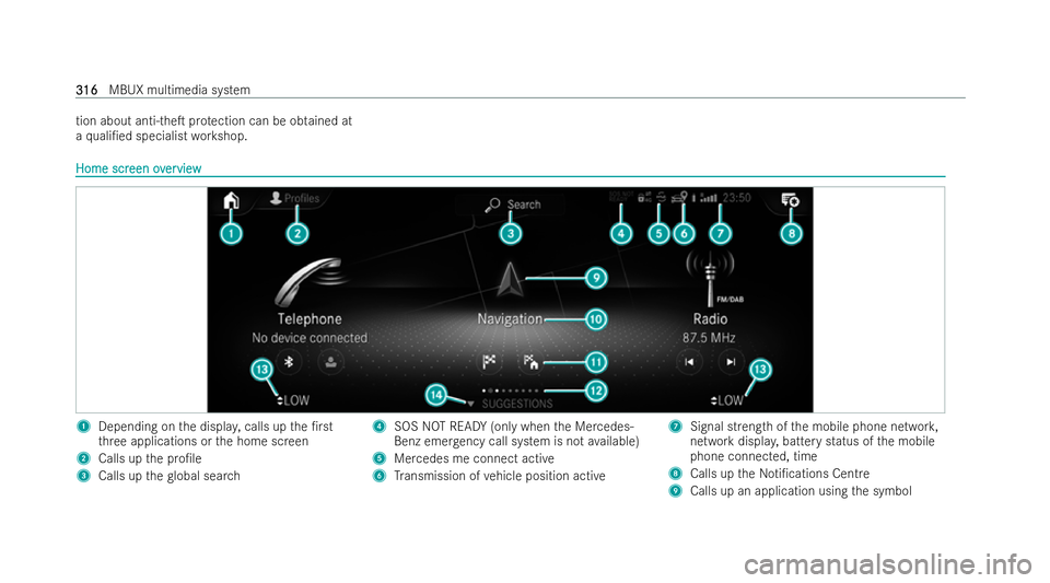 MERCEDES-BENZ GLS SUV 2021  Owners Manual tion about anti-theT pr
otection can be obtained at
a quali/ed specialist workshop. Home scr
Home scr
eenov
een overerview
view 1
Depending on the displa y,calls up the /rst
th re e applications or