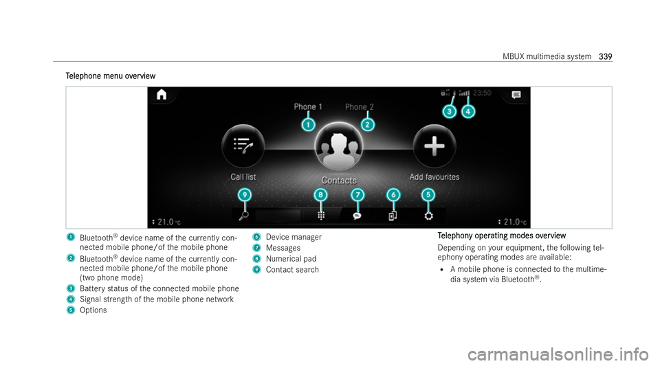 MERCEDES-BENZ GLS SUV 2021  Owners Manual T
T
elephone menu ov
elephone menu overerview
view 1
Blue tooth ®
device name of the cur rently con-
nected mobile phone/of the mobile phone
2 Blue tooth ®
device name of the cur rently con-
nected 