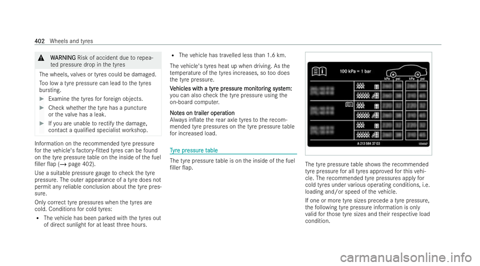 MERCEDES-BENZ GLS SUV 2021  Owners Manual &
W
WARNI NG
ARNI NGRisk of accident due torepea-
te d pressure drop in the tyres
The wheels, valves or tyres could be damaged.
To o low a tyre pressure can lead tothe tyres
bursting. #
Examine the ty