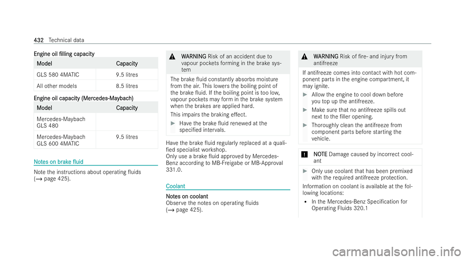 MERCEDES-BENZ GLS SUV 2021  Owners Manual Engine oil
Engine oil
/lling
/llingcapacity
capacity Model
Model
Capacity
Capacity
GLS 580 4MATIC 9.5 litres
All other model s8 .5 litresEngine oil capacity (Mer
Engine oil capacity (Mercedes-Ma
ced