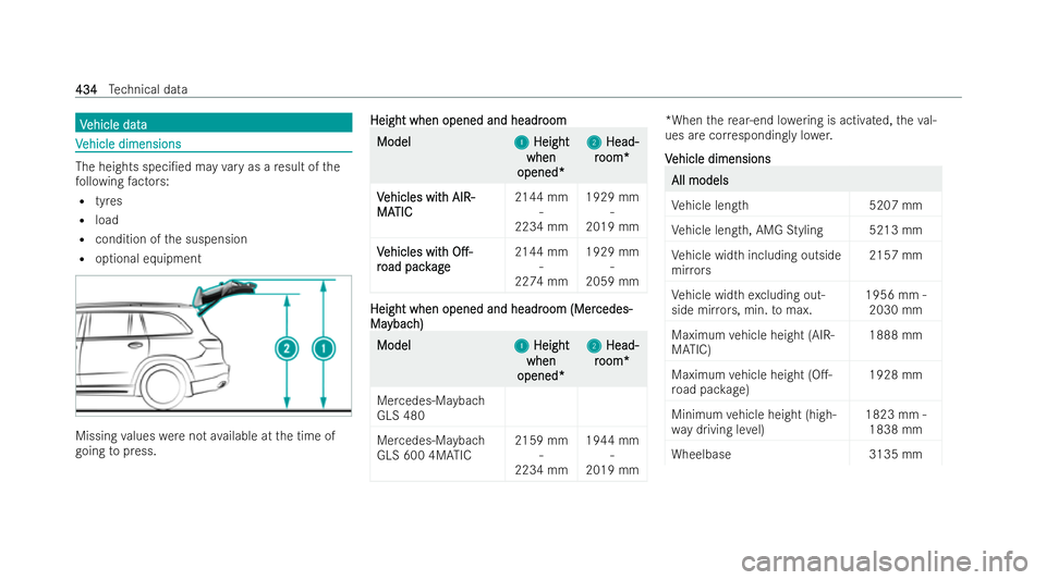 MERCEDES-BENZ GLS SUV 2021  Owners Manual V
V
ehicle data
ehicle data V
V
ehicle dimensions
ehicle dimensions The heights speci/ed may
vary as a result of the
fo llowing factors:
R tyres
R load
R condition of the suspension
R optional equipm