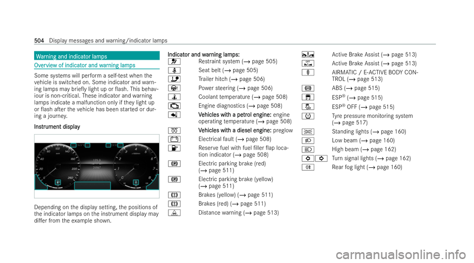 MERCEDES-BENZ GLS SUV 2021  Owners Manual W
W
ar
ar ning and indicat
ning and indicat or lam
or lamps
ps Ov
Ov
er
ervie
vie w of indicat
w of indicat or and w
or and war
arning lam
ning lam ps
ps Some systems will per
form a self-test when th