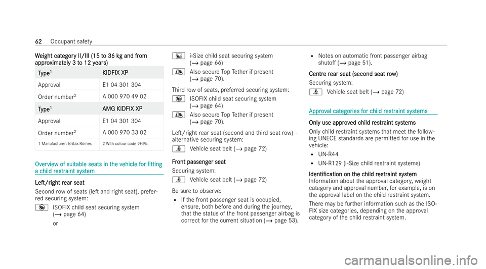 MERCEDES-BENZ GLS SUV 2021 Repair Manual W
W
eight cat
eight cat egor
egory II/III (15 t
y II/III (15 t o 36 k
o 36 kg and frg and fr om
om
appro
appro ximat
ximatel
ely 3 t
y 3 t o 12 y
o 12 y ear
ears)
s) T
T
ype
ype 1
1
KIDFIX XP
KIDFIX X
