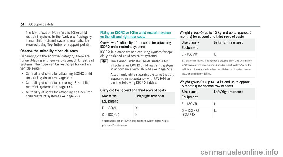 MERCEDES-BENZ GLS SUV 2021 Repair Manual The identi/ca
tion i‑Urefers to i‑Size child
re straint systems in the "Universal" categor y.
These child restraint systems must also be
secu red using TopTe ther or support points.
Obser