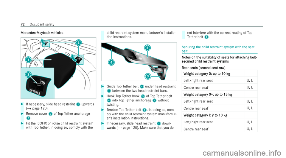 MERCEDES-BENZ GLS SUV 2021 Manual PDF Mer
Mer
cedes‑Ma
cedes‑Ma ybac
ybac h v
h v ehicles
ehicles #
If necessar y,slide head restraint 1upwa rds
( / page 120). #
Remo vecover2 ofTopTe ther anchorage
3. #
Fitth e ISOFIX or i‑Size chi
