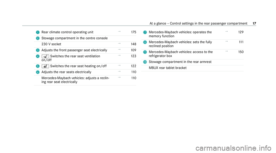 MERCEDES-BENZ GLS SUV 2020 User Guide 1
Rear climate control operating unit →
175
2 Stow age compartment in the cent reconsole
230 V soc ket →
14 8
3 Adjusts the front passenger seat electrically →
109
4 s Switches there ar seat ven MERCEDES-BENZ GLS SUV 2020 User Guide 1
Rear climate control operating unit →
175
2 Stow age compartment in the cent reconsole
230 V soc ket →
14 8
3 Adjusts the front passenger seat electrically →
109
4 s Switches there ar seat ven