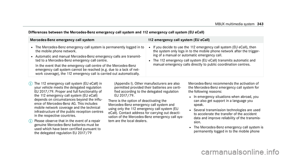MERCEDES-BENZ GLS SUV 2020 Owners Manual Dif
fere nces between the Mercedes-Benz emer gency call sy stem and 112 emer gency call sy stem (EU eCall) Mercedes-Benz emer
gency call sy stem 112 emer gency call sy stem (EU eCall)
R The Mercedes-B MERCEDES-BENZ GLS SUV 2020 Owners Manual Dif
fere nces between the Mercedes-Benz emer gency call sy stem and 112 emer gency call sy stem (EU eCall) Mercedes-Benz emer
gency call sy stem 112 emer gency call sy stem (EU eCall)
R The Mercedes-B