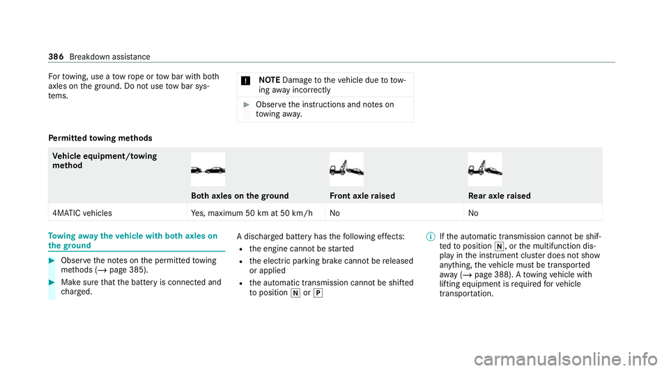 MERCEDES-BENZ GLS SUV 2020 Owners Manual Fo
rto wing, use a tow rope or tow bar with bo th
axles on the ground. Do not use tow bar sys‐
te ms. *
NO
TEDama getotheve hicle due to tow‐
ing away incor rectly #
Obser vethe instructions and n MERCEDES-BENZ GLS SUV 2020 Owners Manual Fo
rto wing, use a tow rope or tow bar with bo th
axles on the ground. Do not use tow bar sys‐
te ms. *
NO
TEDama getotheve hicle due to tow‐
ing away incor rectly #
Obser vethe instructions and n