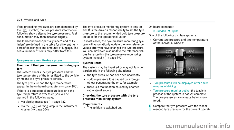 MERCEDES-BENZ GLS SUV 2020 Owners Manual If
th e preceding tyre sizes are complemented by
th e+ symbol, the tyre pressure information
fo llowing sho wsalternative tyre pressures. Fuel
consum ption may then increase slightl y.
The load condit MERCEDES-BENZ GLS SUV 2020 Owners Manual If
th e preceding tyre sizes are complemented by
th e+ symbol, the tyre pressure information
fo llowing sho wsalternative tyre pressures. Fuel
consum ption may then increase slightl y.
The load condit