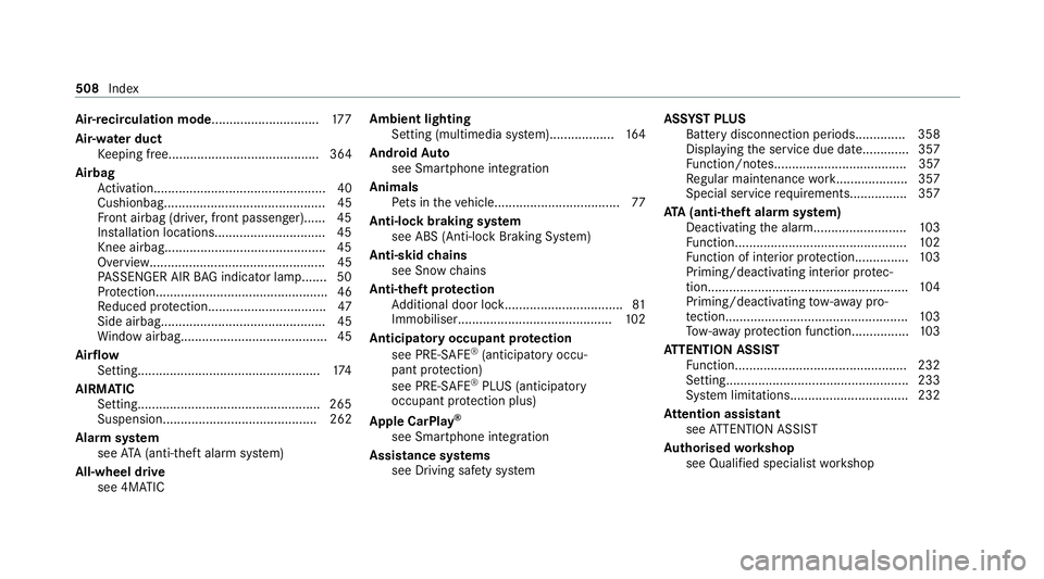 MERCEDES-BENZ GLS SUV 2020  Owners Manual Air-recirculation mode..............................
17 7
Air-water duct Keeping free.......................................... 364
Airbag Activation................................................ 40