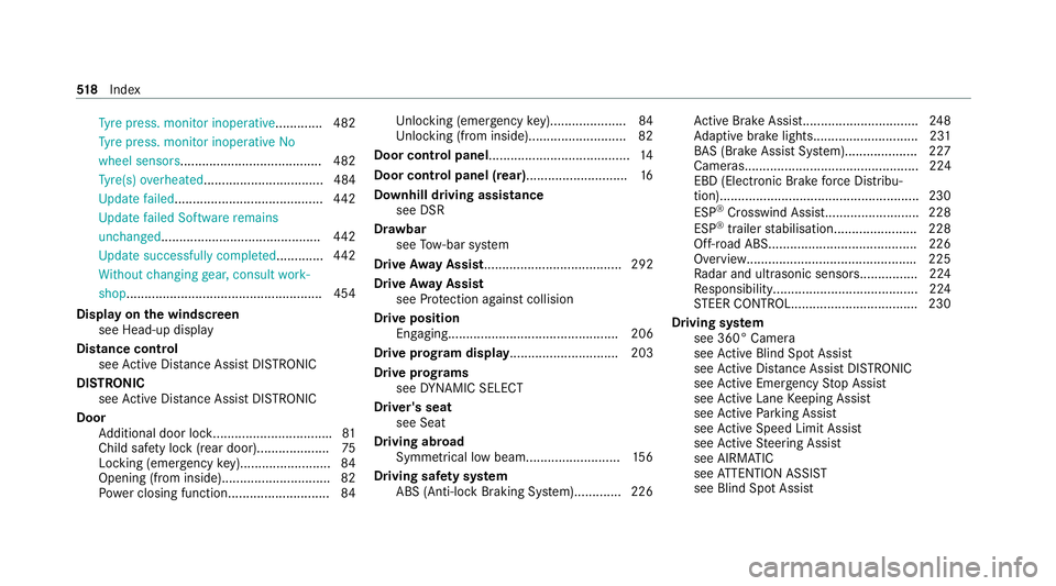 MERCEDES-BENZ GLS SUV 2020  Owners Manual Ty
re press. monitor inoperative.............4 82
Ty re press. monitor inoperative No
wheel sensors ...................................... .482
Ty re(s) ove rheated................................. 48