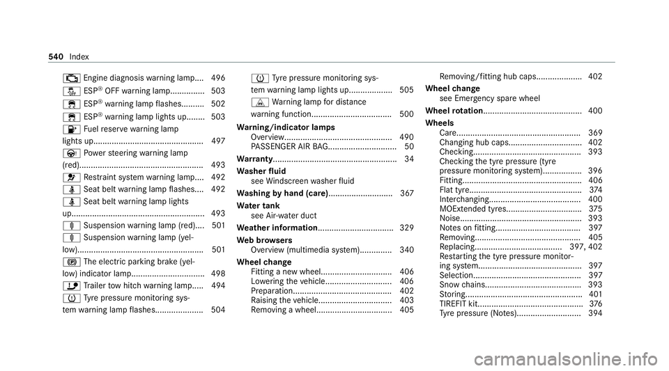 MERCEDES-BENZ GLS SUV 2020  Owners Manual ;
Engine diagnosis warning lamp... .496
å ESP®
OFF warning lamp.............. .503
÷ ESP®
wa rning lamp flashes.......... 502
÷ ESP®
wa rning lamp lights up........ 503
8 Fuelreser vewarning lam