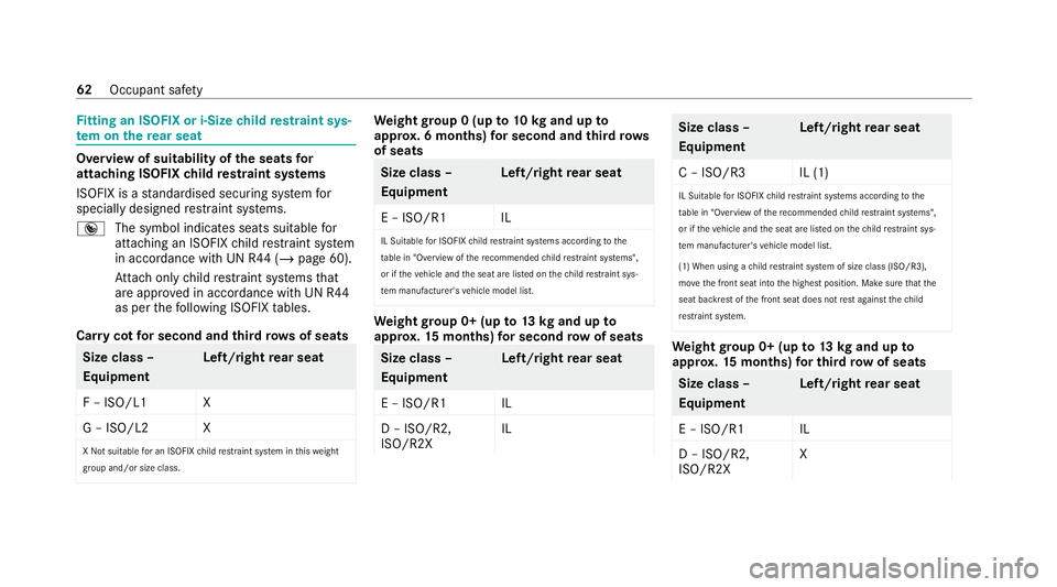 MERCEDES-BENZ GLS SUV 2020 Repair Manual Fi
tting an ISOFIX or i-Size child restra int sys‐
te m on the rear seat Overview of suitability of
the seats for
attaching ISOFIX child restra int sy stems
ISOFIX is a standardised securing sy stem MERCEDES-BENZ GLS SUV 2020 Repair Manual Fi
tting an ISOFIX or i-Size child restra int sys‐
te m on the rear seat Overview of suitability of
the seats for
attaching ISOFIX child restra int sy stems
ISOFIX is a standardised securing sy stem