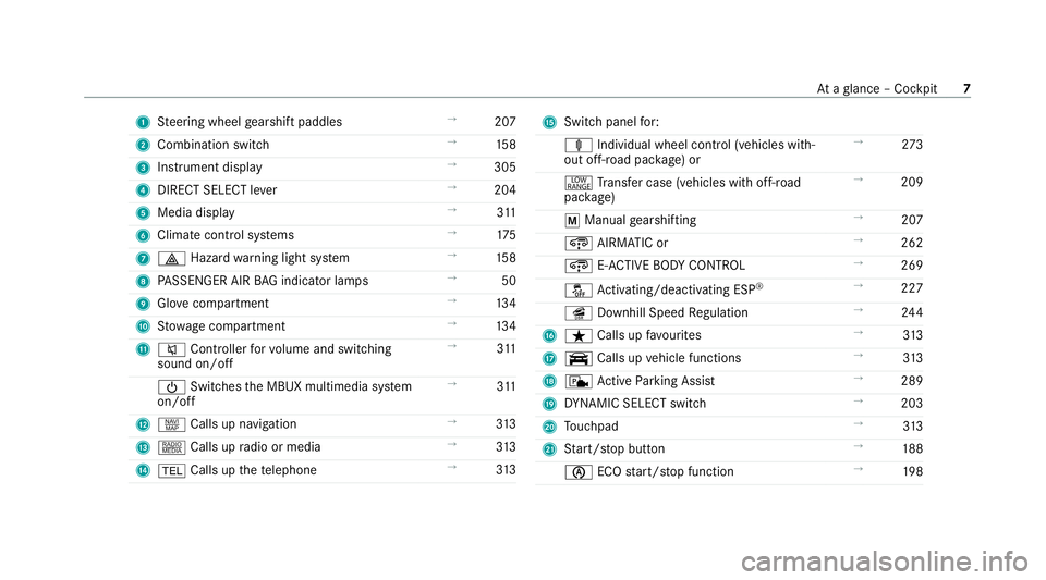 MERCEDES-BENZ GLS SUV 2020  Owners Manual 1
Steering wheel gearshift paddles →
207
2 Combination swit ch →
15 8
3 Instrument display →
305
4 DIRECT SELECT le ver →
204
5 Media display →
311
6 Climate cont rol sy stems →
175
7 £ H