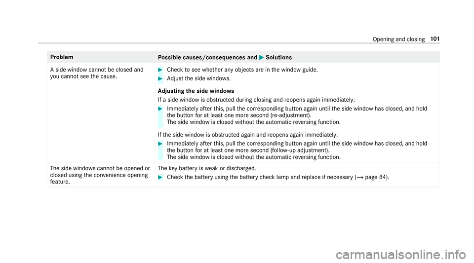 MERCEDES-BENZ GLS SUV 2019 Owners Manual Problem
Possible causes/consequences and M
MSolutions
A side window cann otbe closed and
yo u cannot see the cause. #
Check tosee whe ther any objects are in the window guide. #
Adjust the side windo MERCEDES-BENZ GLS SUV 2019 Owners Manual Problem
Possible causes/consequences and M
MSolutions
A side window cann otbe closed and
yo u cannot see the cause. #
Check tosee whe ther any objects are in the window guide. #
Adjust the side windo