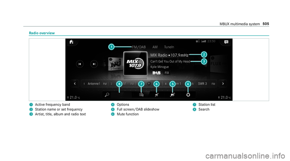 MERCEDES-BENZ GLS SUV 2019  Owners Manual Ra
dio overview 1
Active frequency band
2 Station name or set frequency
3 Artist, title, album and radio text 4
Options
5 Full screen/ DAB slideshow
6 Mutefunction 7
Station list
8 Sear ch MBUX multim