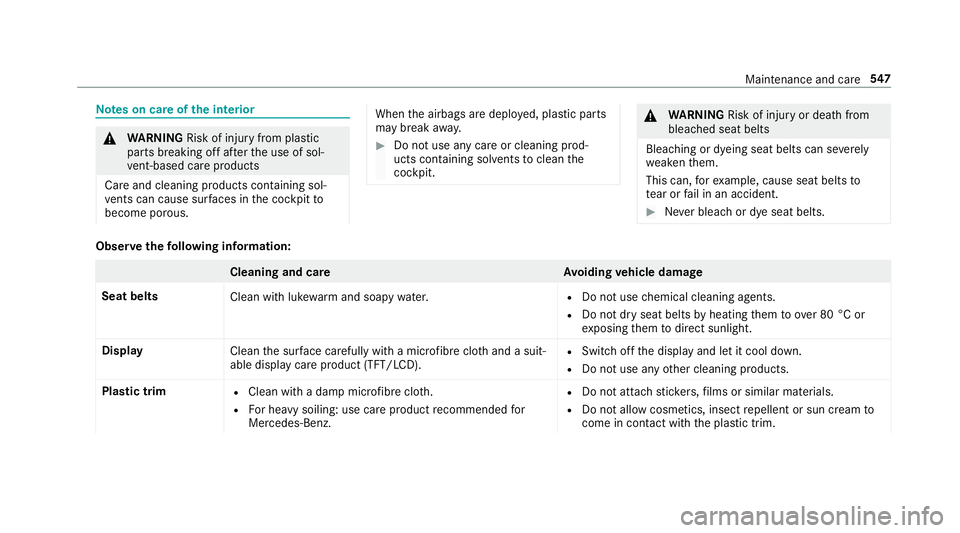 MERCEDES-BENZ GLS SUV 2019 Owners Manual Note
s on care of the interior &
WARNING Risk of inju ryfrom pla stic
parts breaking off af terth e use of sol‐
ve nt-based care products
Ca reand cleaning products con taining sol‐
ve nts can cau MERCEDES-BENZ GLS SUV 2019 Owners Manual Note
s on care of the interior &
WARNING Risk of inju ryfrom pla stic
parts breaking off af terth e use of sol‐
ve nt-based care products
Ca reand cleaning products con taining sol‐
ve nts can cau