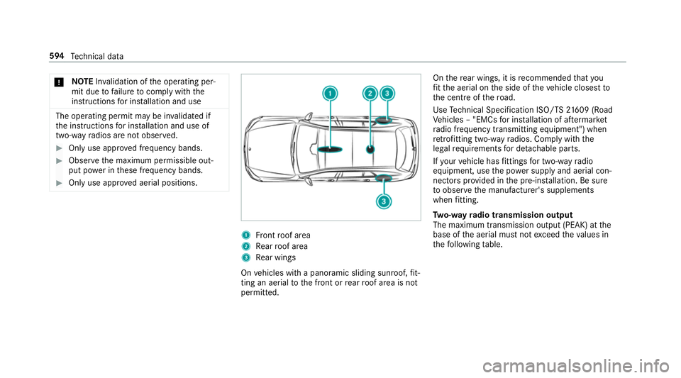 MERCEDES-BENZ GLS SUV 2019 Owners Manual *
NO
TEInva lidation of the operating per‐
mit due tofailure tocomply wi th the
instructions for ins tallation and use The operating permit may be in
validated if
th e instructions for ins tallation MERCEDES-BENZ GLS SUV 2019 Owners Manual *
NO
TEInva lidation of the operating per‐
mit due tofailure tocomply wi th the
instructions for ins tallation and use The operating permit may be in
validated if
th e instructions for ins tallation
