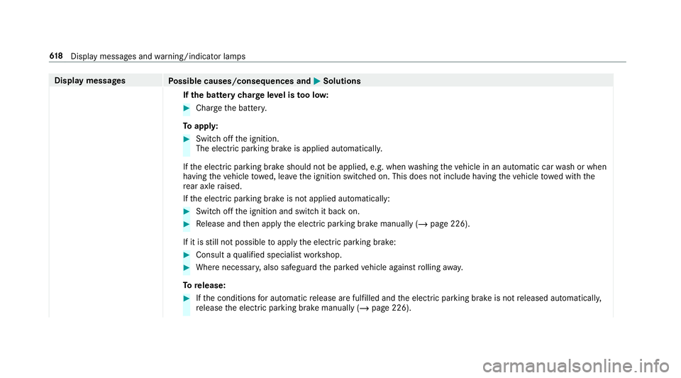 MERCEDES-BENZ GLS SUV 2019  Owners Manual Display messages
Possible causes/consequences and M
MSolutions
If th e bat tery charge leve l is too lo w: #
Char gethe batter y.
To appl y: #
Switch off the ignition.
The electric parking brake is ap