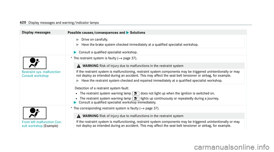 MERCEDES-BENZ GLS SUV 2019  Owners Manual Display messages
Possible causes/consequences and M
MSolutions #
Drive on carefull y. #
Have the brake sy stem checked immediately at a qualified specialist workshop. #
Consult a qualified specialist 