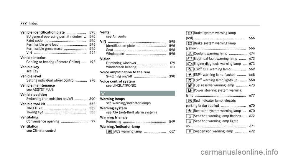 MERCEDES-BENZ GLS SUV 2019 Owners Manual Ve
hicle identification plate .................... 595
EU general operating pe rmit number .. 595
Pa int code .......................................... .595
Pe rm issible axle load .................. MERCEDES-BENZ GLS SUV 2019 Owners Manual Ve
hicle identification plate .................... 595
EU general operating pe rmit number .. 595
Pa int code .......................................... .595
Pe rm issible axle load ..................