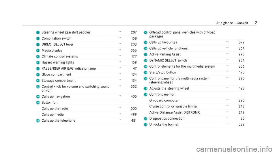 MERCEDES-BENZ GLS SUV 2019  Owners Manual 1
Steering wheel gearshift paddles →
207
2 Combination swit ch →
15 8
3 DIRECT SELECT le ver →
203
4 Media display →
356
5 Clima tecontrol sy stems →
17 7
6 Haza rdwa rning lights →
15 9
7