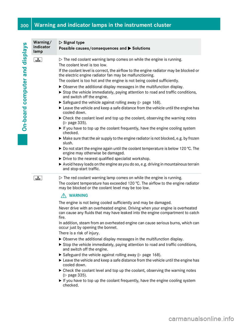 MERCEDES-BENZ GLS SUV 2016  Owners Manual Warning/
indicator
lamp
N N
Signal type
Possible causes/consequences and M
M Solutions ?
N
The red coolant warning lamp comes on while the engine is running.
The coolant level is too low.
If the coola