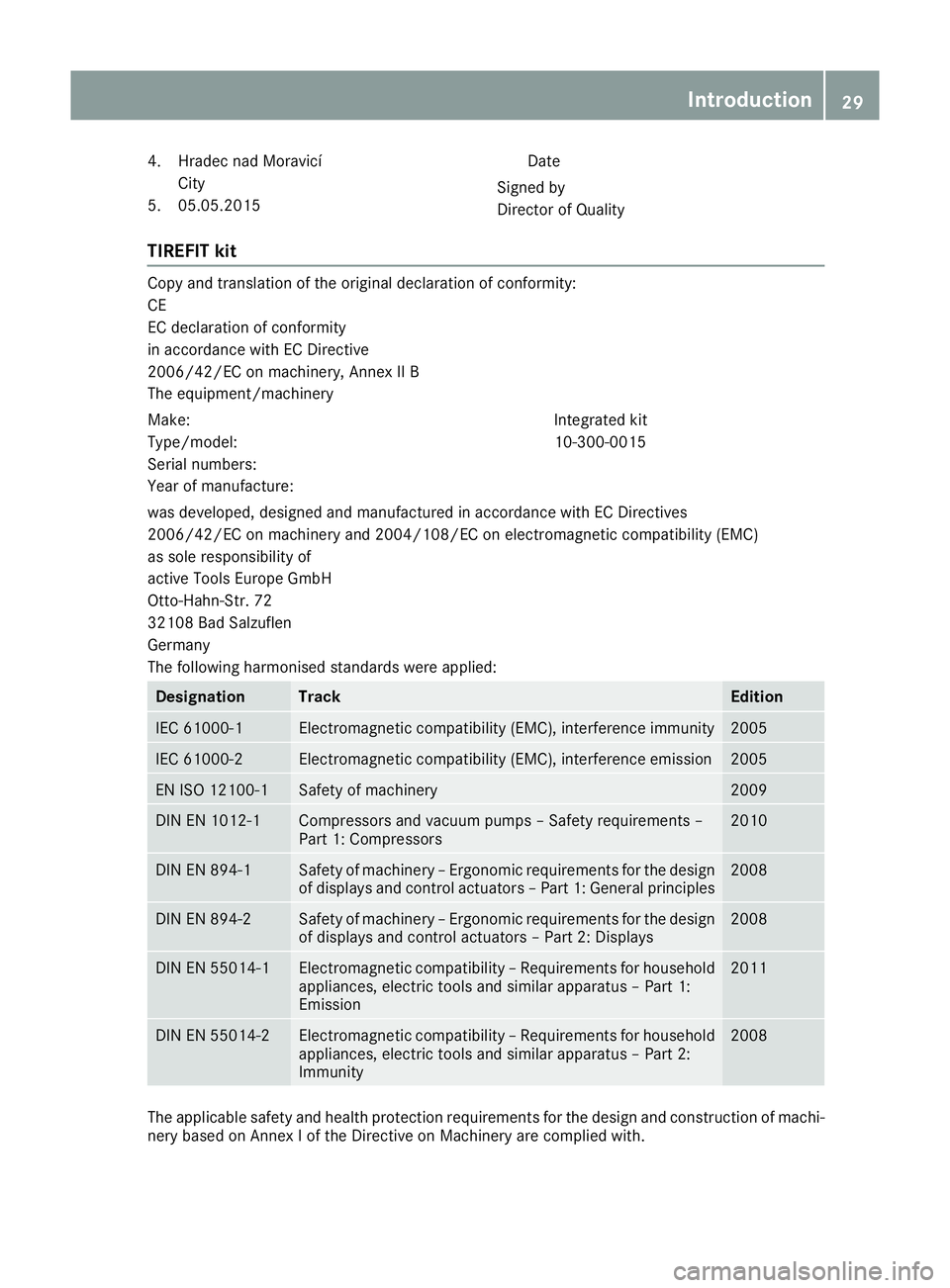 MERCEDES-BENZ GLS SUV 2016 Owners Guide 4. Hradec nad Moravicí
City
5. 05.05.2015 Date
Signed by
Director of Quality
TIREFIT kit Copy and translation of the original declaration of conformity:
CE
EC declaration of conformity
in accordance 