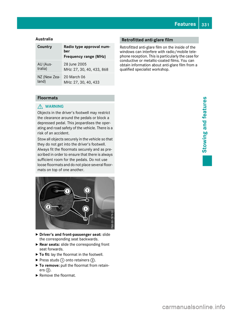 MERCEDES-BENZ GLS SUV 2016  Owners Manual Australia
Country Radio type approval num-
ber
Frequency range (MHz)
AU (Aus-
tralia) 28 June 2005
MHz: 27, 30, 40, 433, 868
NZ (New Zea-
land) 20 March 06
MHz: 27, 30, 40, 433
Floormats
G
WARNING
Obj