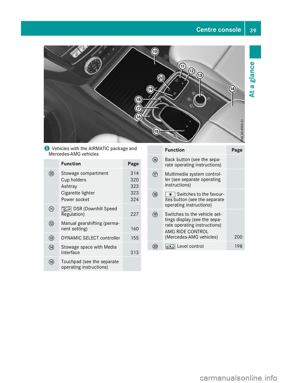 MERCEDES-BENZ GLS SUV 2016 Service Manual i
Vehicles with the AIRMATIC package and
Mercedes-AMG vehicles Function Page
F
Stowage compartment 314
Cup holders 320
Ashtray 323
Cigarette lighter 323
Power socket 324
G
Ã
DSR (Downhill Speed
Regul