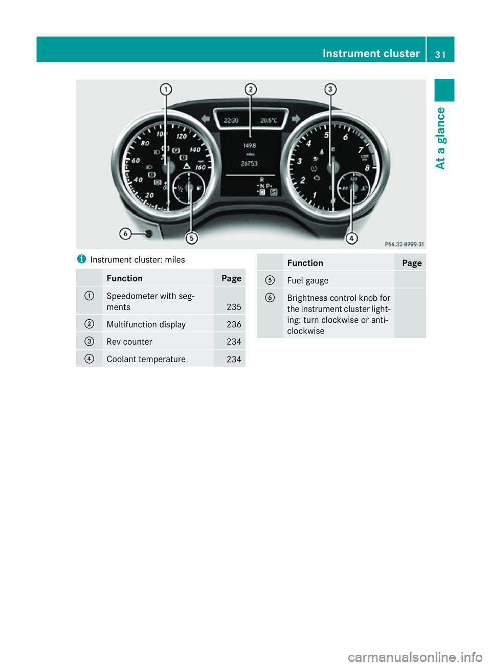 MERCEDES-BENZ M-CLASS SUV 2011  Owners Manual i
Instrument cluster: miles Fun
ction Page
:
Speedometer with seg-
ments
235
;
Multifunctio
ndisplay 236
=
Rev counter 234
?
Coolant temperature
234 Function Page
A
Fuel gauge
B
Brightness control kno