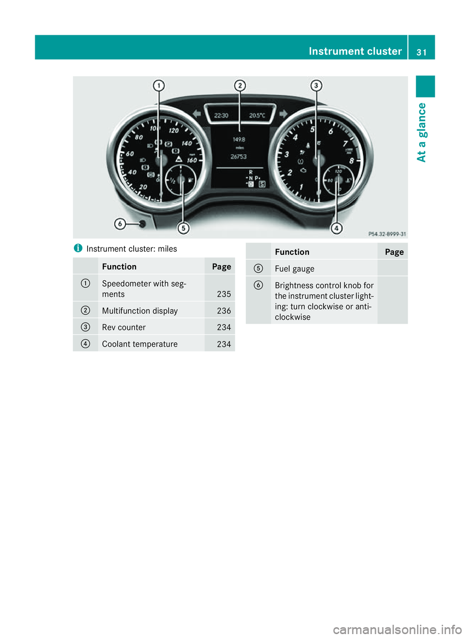 MERCEDES-BENZ M-CLASS SUV 2011 Owners Guide i
Instrument cluster: miles Fun
ction Page
:
Speedometer with seg-
ments
235
;
Multifunctio
ndisplay 236
=
Rev counter 234
?
Coolant temperature
234 Function Page
A
Fuel gauge
B
Brightness control kno
