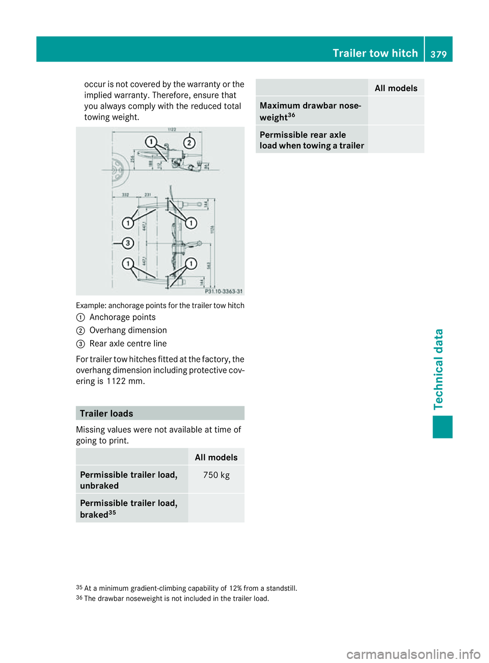 MERCEDES-BENZ M-CLASS SUV 2011  Owners Manual occur is not covered by the warranty or the
implied warranty .Therefore, ensur ethat
you always comply with the reduce dtotal
towin gweight. Example
:anchorag epoints for the trailer tow hitch
: Ancho