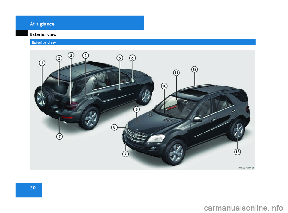 MERCEDES-BENZ ML SUV 2008 Owners Manual Exterior view
20 Exterior viewAt a glance
164_AKB; 5; 5, en-GB
wobuchh,
Version: 2.10.6 2008-05-11T11:55:12+02:00 - Seite 20Dateiname: 6515_4293_02_buchblock.pdf; preflight 