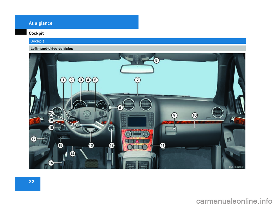 MERCEDES-BENZ ML SUV 2008 Owners Manual Cockpit
22 Cockpit
Left-hand-drive vehiclesAt a glance
164_AKB; 5; 5, en-GB
wobuchh,
Version: 2.10.6 2008-05-11T11:55:12+02:00 - Seite 22Dateiname: 6515_4293_02_buchblock.pdf; preflight 