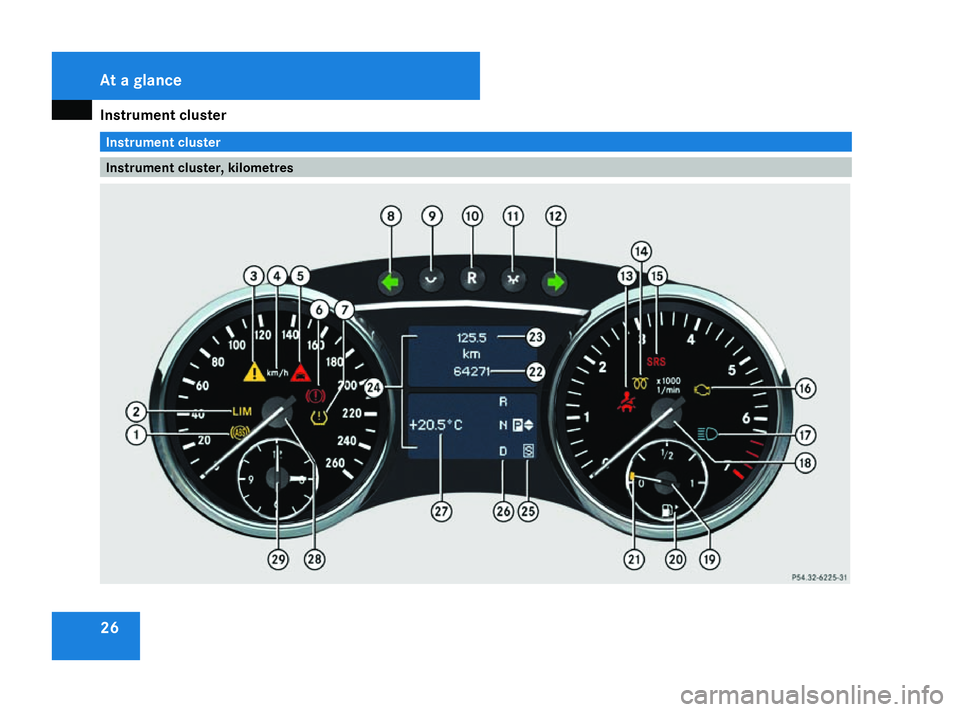 MERCEDES-BENZ ML SUV 2008 Owners Manual Instrument cluster
26 Instrument cluster
Instrument cluster, kilometresAt a glance
164_AKB; 5; 5, en-GB
wobuchh,
Version: 2.10.6 2008-05-11T11:55:12+02:00 - Seite 26Dateiname: 6515_4293_02_buchblock.p