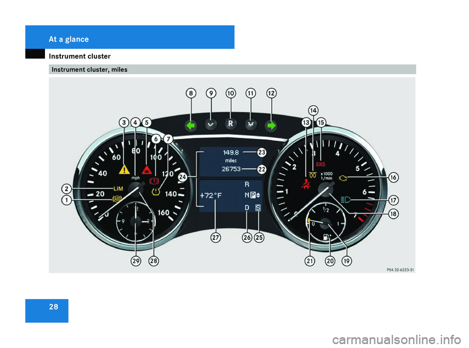 MERCEDES-BENZ ML SUV 2008 Owners Guide Instrument cluster
28 Instrument cluster, milesAt a glance
164_AKB; 5; 5, en-GB
wobuchh,
Version: 2.10.6 2008-05-11T11:55:12+02:00 - Seite 28Dateiname: 6515_4293_02_buchblock.pdf; preflight MERCEDES-BENZ ML SUV 2008 Owners Guide Instrument cluster
28 Instrument cluster, milesAt a glance
164_AKB; 5; 5, en-GB
wobuchh,
Version: 2.10.6 2008-05-11T11:55:12+02:00 - Seite 28Dateiname: 6515_4293_02_buchblock.pdf; preflight